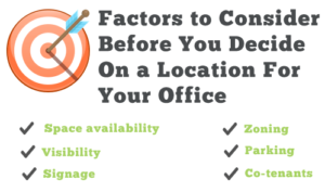 Deciding on a location for your dental office