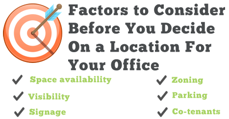 Factors for Deciding on a Location for a Dental Office