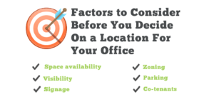 Factors for Deciding on a Location for Dental Office