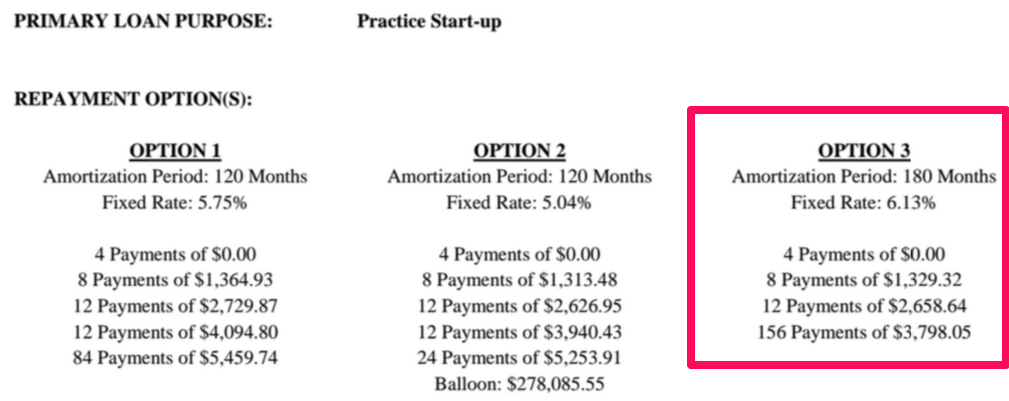 Dental startup loan proposal from Bank of America Practice Solutions