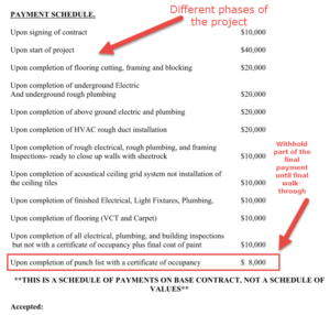 Dental Office Construction Contract Payment Schedule
